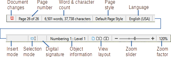 Komponenten der Statusleiste von Writer
